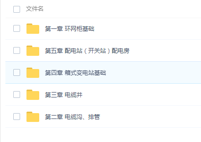 从零开始学配网建筑工程计量与计价