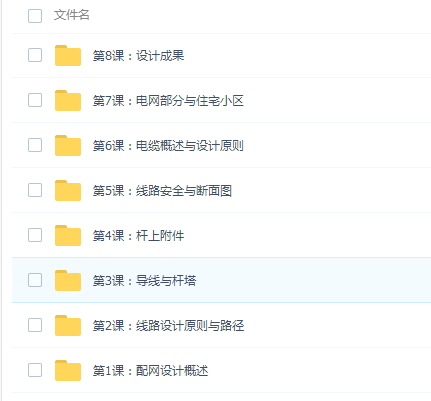 学配电网工程设计