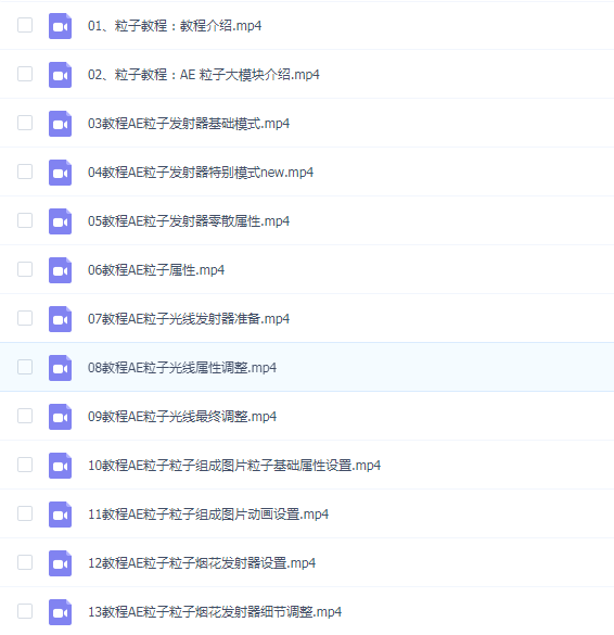 (doyoudo)粒子