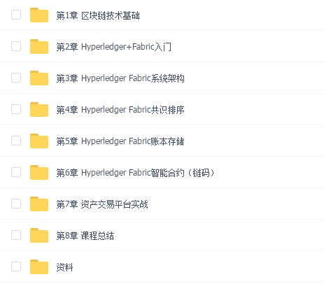 ѧϰHyperledger Fabric ʵս-