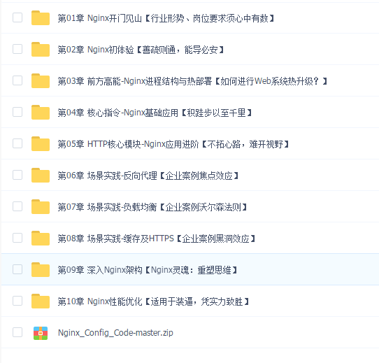 新版Nginx体系化深度精讲,从青铜到王者的飞跃