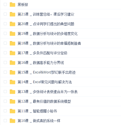在行·Excel数据管理训练营