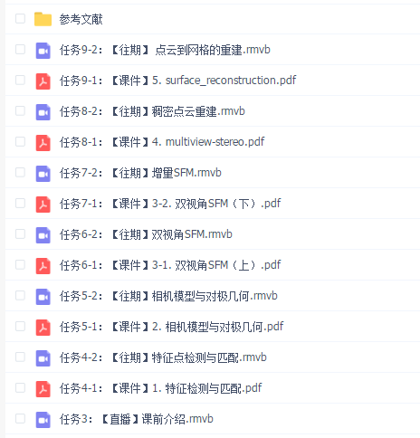 深蓝学院三维重建