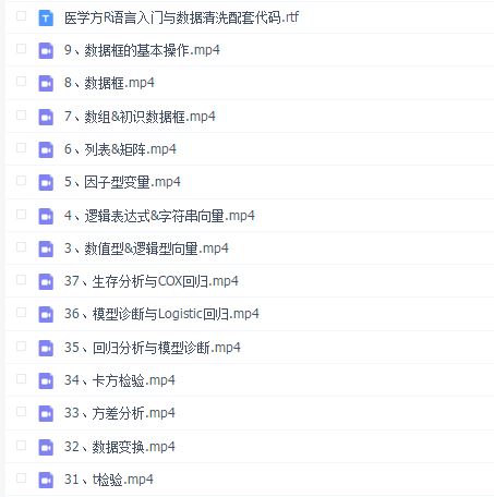 医学R语言快速入门与数据清洗