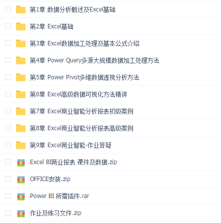 excel数据分析方法 玩转Excel BI商业报表(视频+课件)