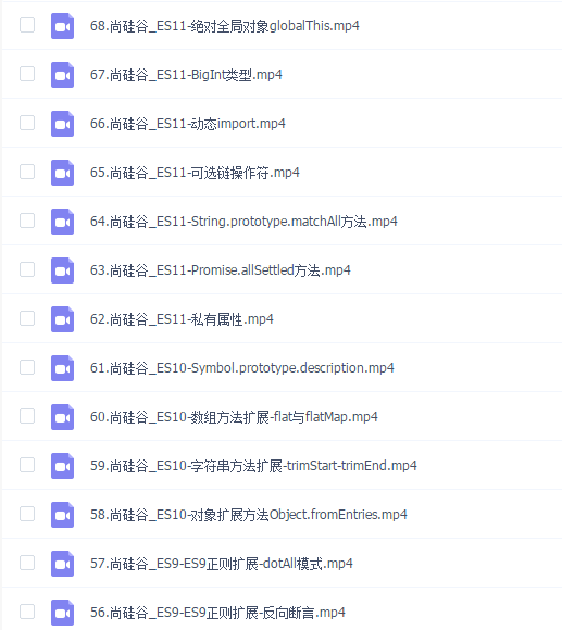 尚硅谷李强老师ES6教程(资料完整)