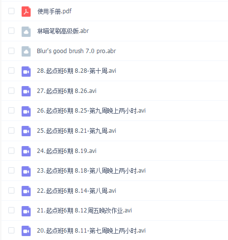(人物 造型 入门)喵喵启蒙班