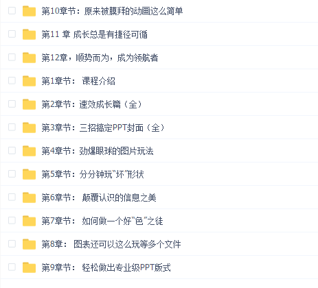 【王牌课程】锐普的PPT超神课