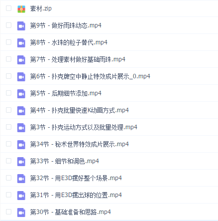 AE进阶魔法特效案例中文视频教程 附素材