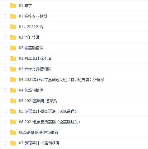 2021考研全套