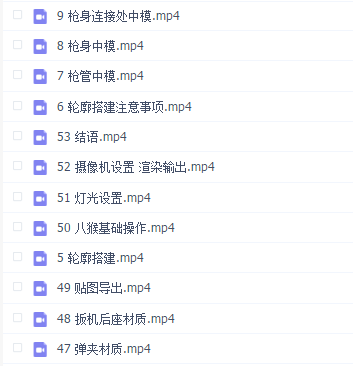 突击步枪次-世代游戏模型全流程数程