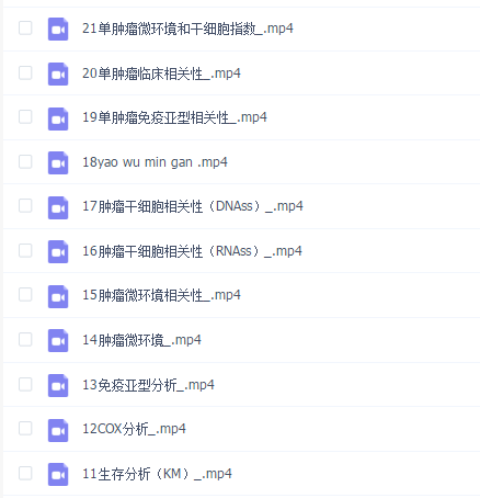 泛癌多基因文章套路视频