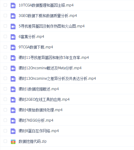 TCGA、GEO、Oncnmine数据挖掘