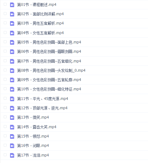 CG绘画之人物面部造型与情感表达