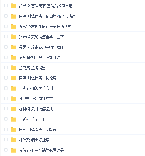 56套销售技巧全集课程