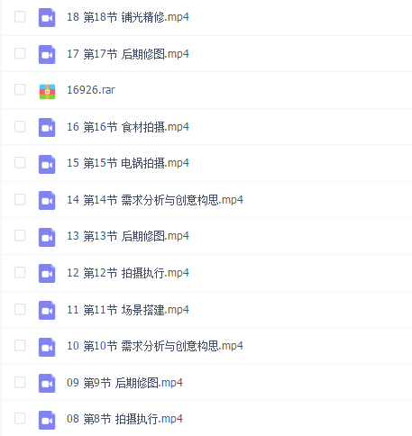新派美食商业摄影思路与技巧