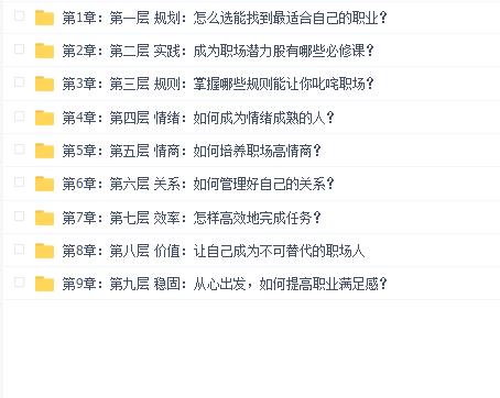 职场核心竞争力修炼班(完结)