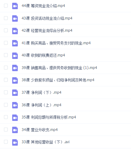 摸鱼小组财报分析