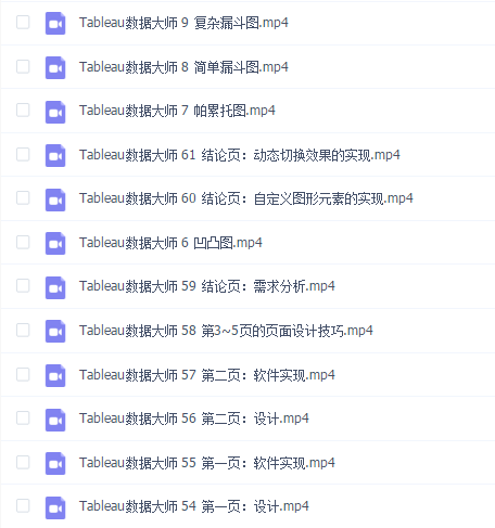 Tableau数据分析实战(大师篇)