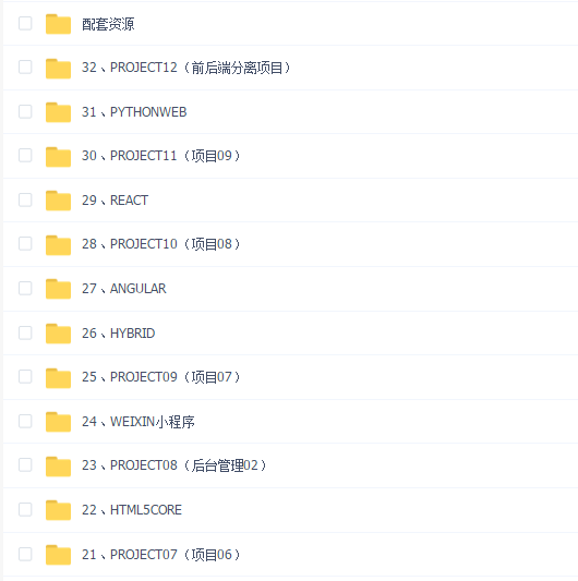 达内web前端全栈程序员视频2020全套就业班(106G)