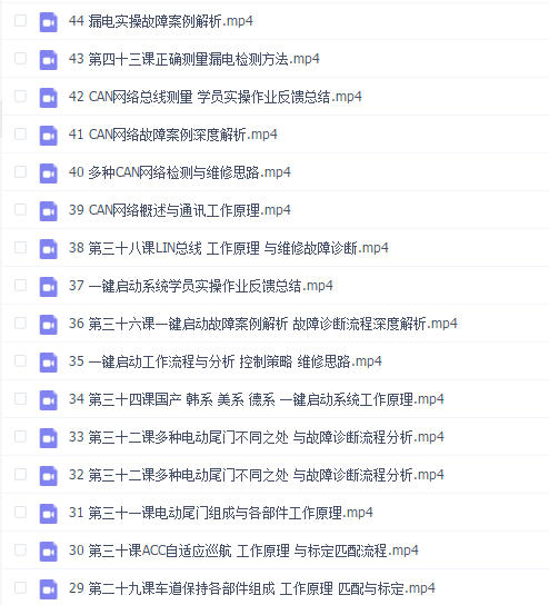 易学通大师班2021车身电路02( 50G)