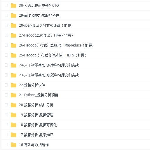 百战程序员Python-全栈开发工程师2021版