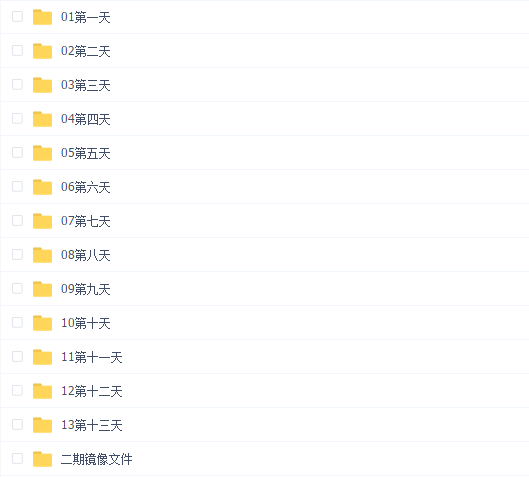 k8s微服务与容器化架构师-2期(结课)
