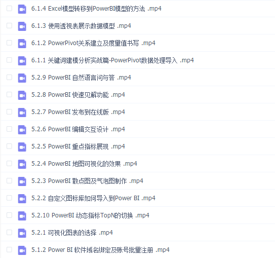 雷公子:Excel数据分析必备技能(完结)