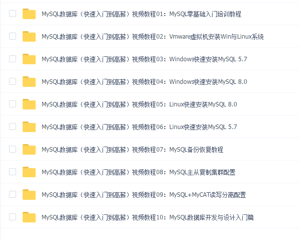 风哥MySQL数据库视频培训教程大合集(共10套)