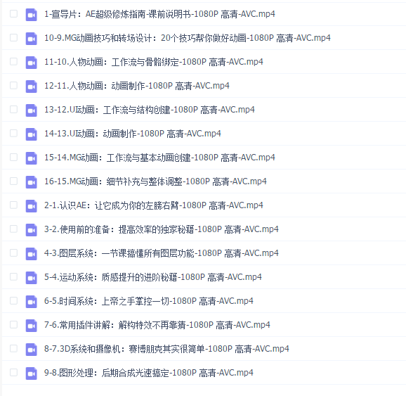 AE超级修炼指南
