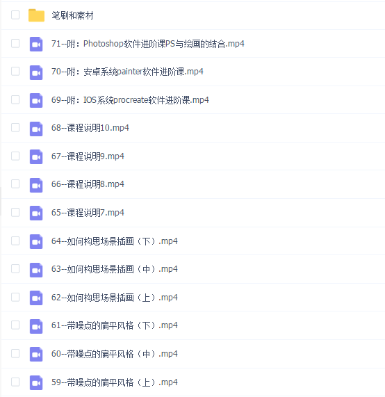 静妮Q版ipad商业插画系统课【画质高清有笔刷素材】