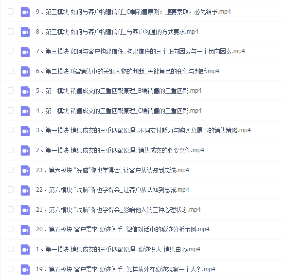 痕迹识人之销售篇把握人性销售成精