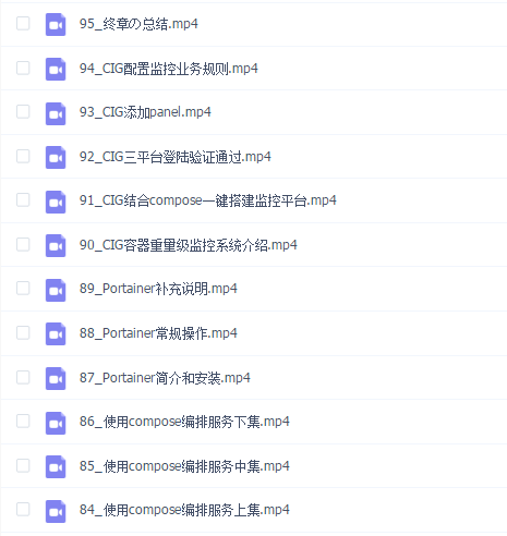 尚硅谷Docker与微服务实战(2022版)