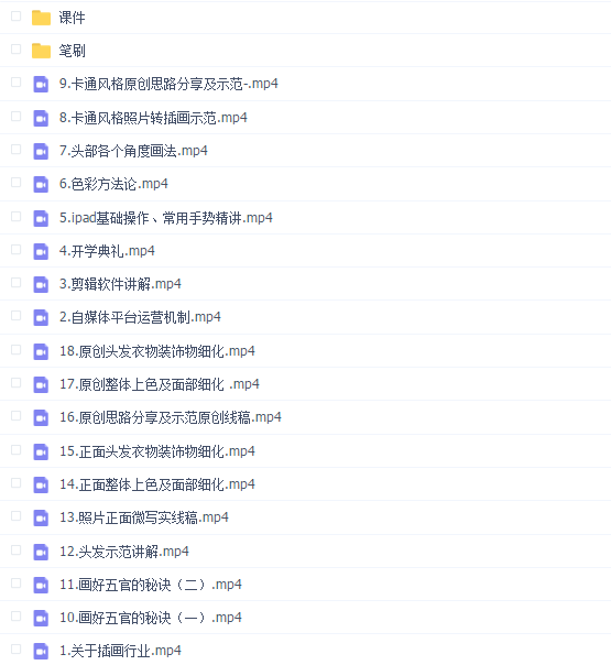 鸭鸭第10期暑假头像特训班