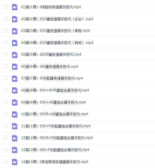 Excel快捷键操作技巧大全 李锐【十八期】