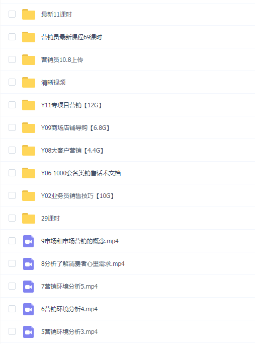 营销员教程合集