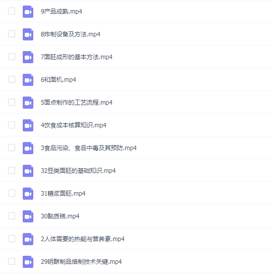 中式面点师 36课时