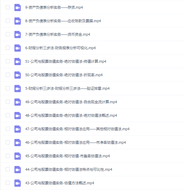 【安越】财务报表阅读与分析实战-章老师