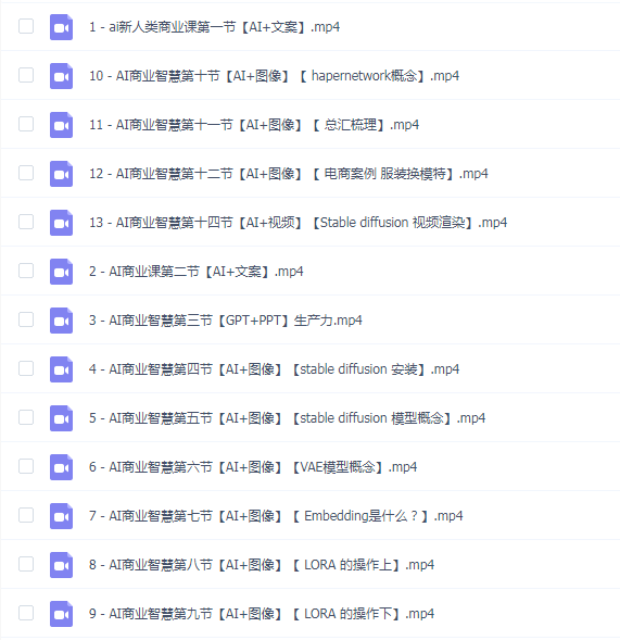 AI商业智慧:一站式AI学习大全「AI+文案+PPT+图像+视频」