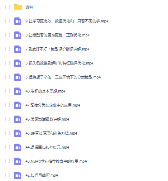 AI人工智能1期