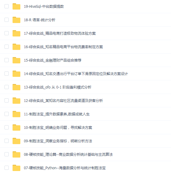 商业分析师高薪培养计划