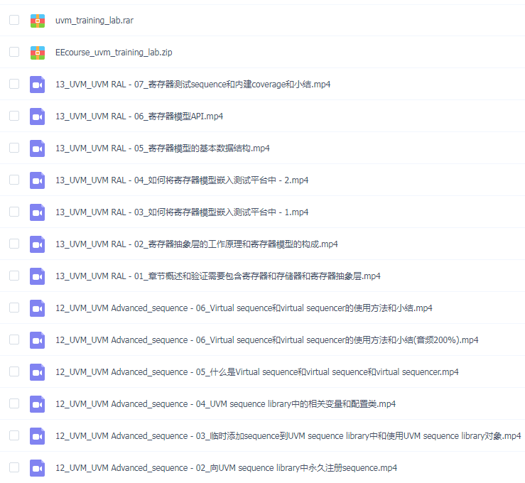 数字IC验证之“UVM”基本概念