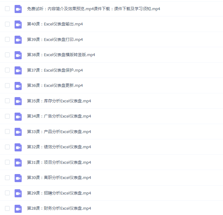 跟李锐学excel特训营十五期Excel商业智能图表仪表盘Dashboard