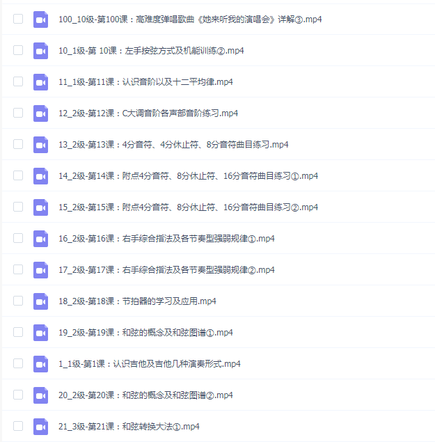 【100节课让你成为吉他大神】0基础到10级吉他系统课程_小鹏老师
