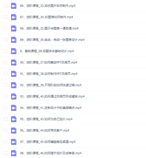 PPT高级进阶特训营:百万粉丝博主教你进阶你的PPT技能(98节课程+PPT素材包)