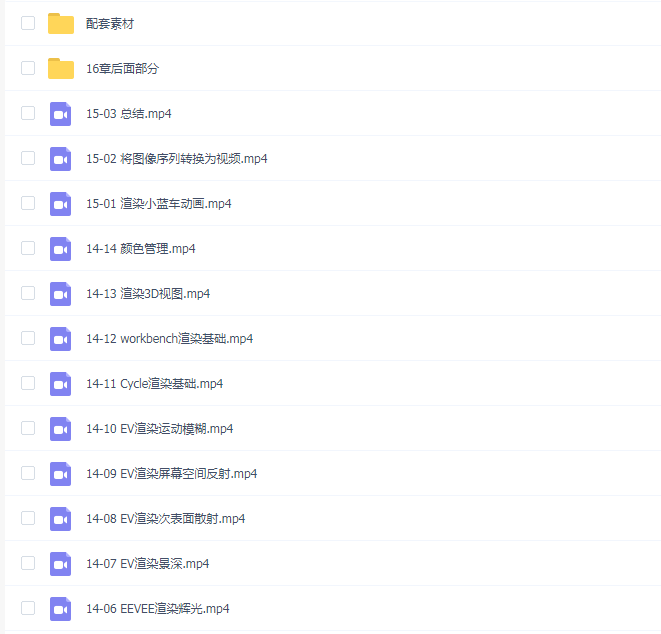 Blender的入门教程《扎克小蓝车全集》22.5小时合集大放送!!中文字幕