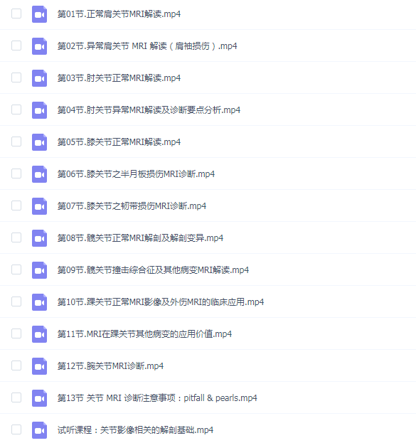 骨关节MRI 全面解读