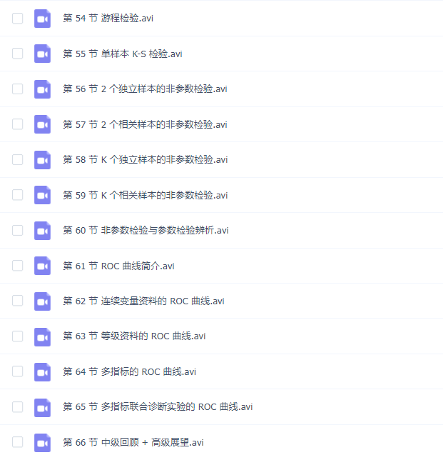 SPSS 中级统计实战教程