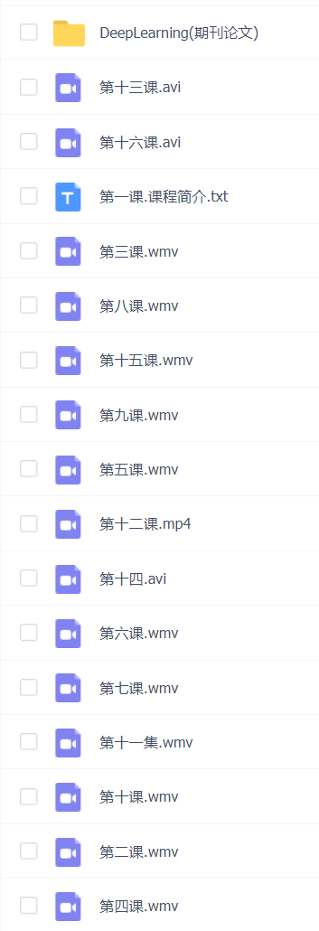 深度学习顶级论文算法详解视频课程