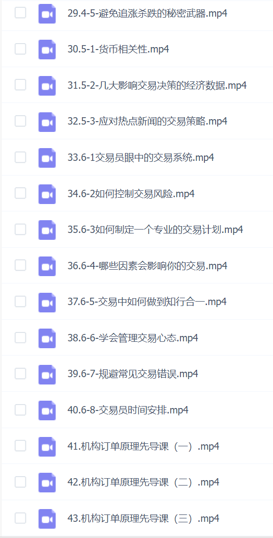 「杰克」杰克交易学院JTA杰克操盘术 小白必修课 43集